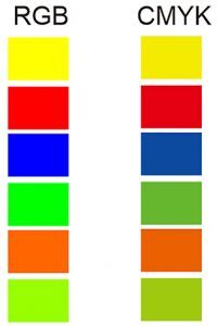 rgb-cmyk-2-200x300