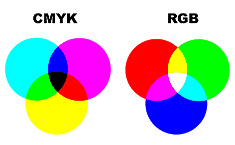 rgb-cmyk
